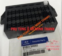 Hộp cầu chì HD65