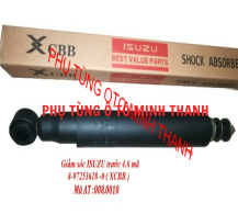 Phuộc Samco 5.2 trước